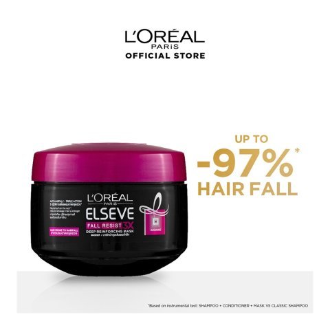 L'Oreal Paris Fall Resist 3 X 1 Minute Strengthening Spa Mask, Anti-Hairfall, 200ml